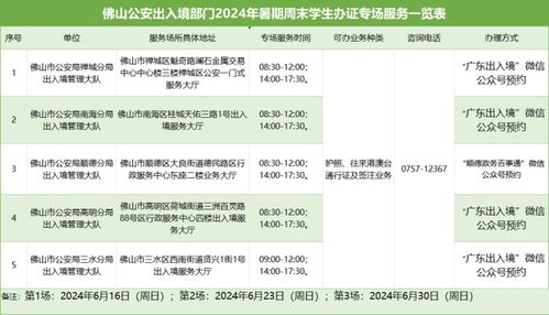 周日也能办业务 出入境部门推出暑假专场服务