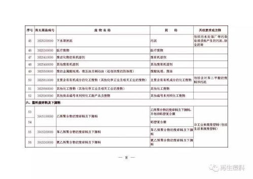 国家五部委关于发布 进口废物管理目录 2017年 的公告